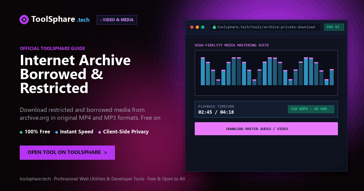 Internet Archive Borrowed & Restricted Downloader: free online guide