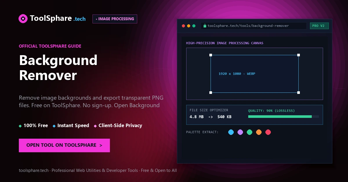 Background Remover: free online guide