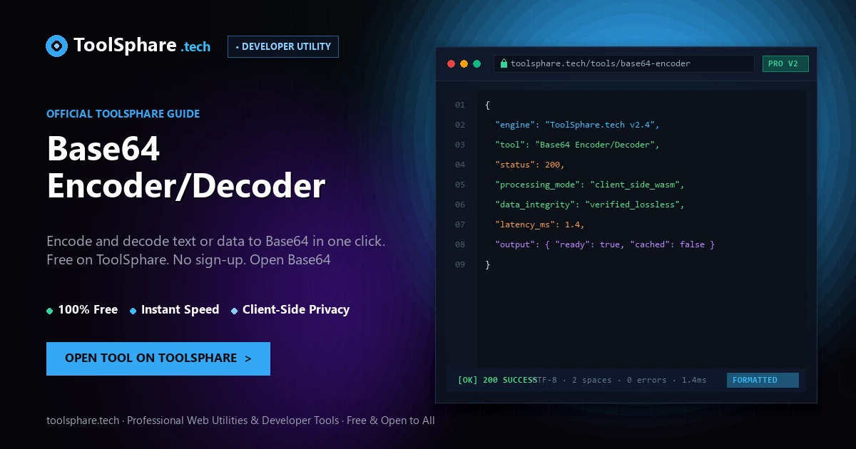 Base64 Encoder/Decoder: free online guide