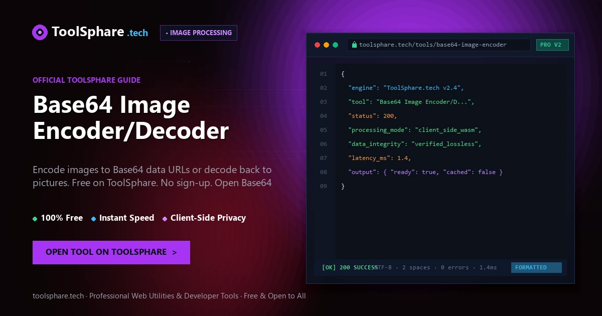 Base64 Image Encoder/Decoder: free online guide