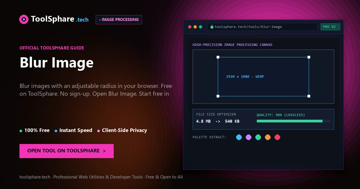 Blur Image: free online guide