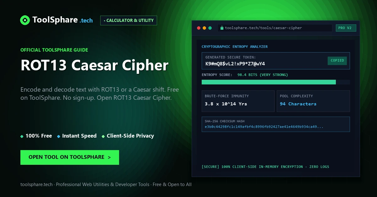 ROT13 Caesar Cipher: free online guide - ToolSphare Guide