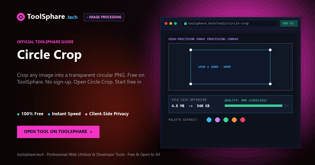 Circle Crop: free online guide