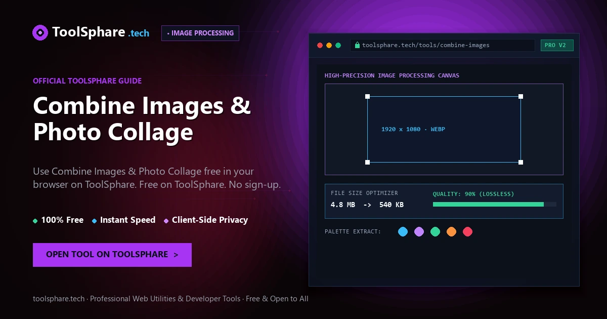 Combine Images & Photo Collage: free online guide