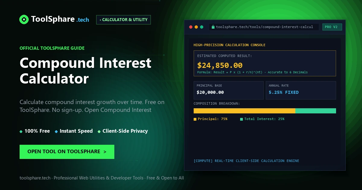 Compound Interest Calculator: free online guide - ToolSphare Guide