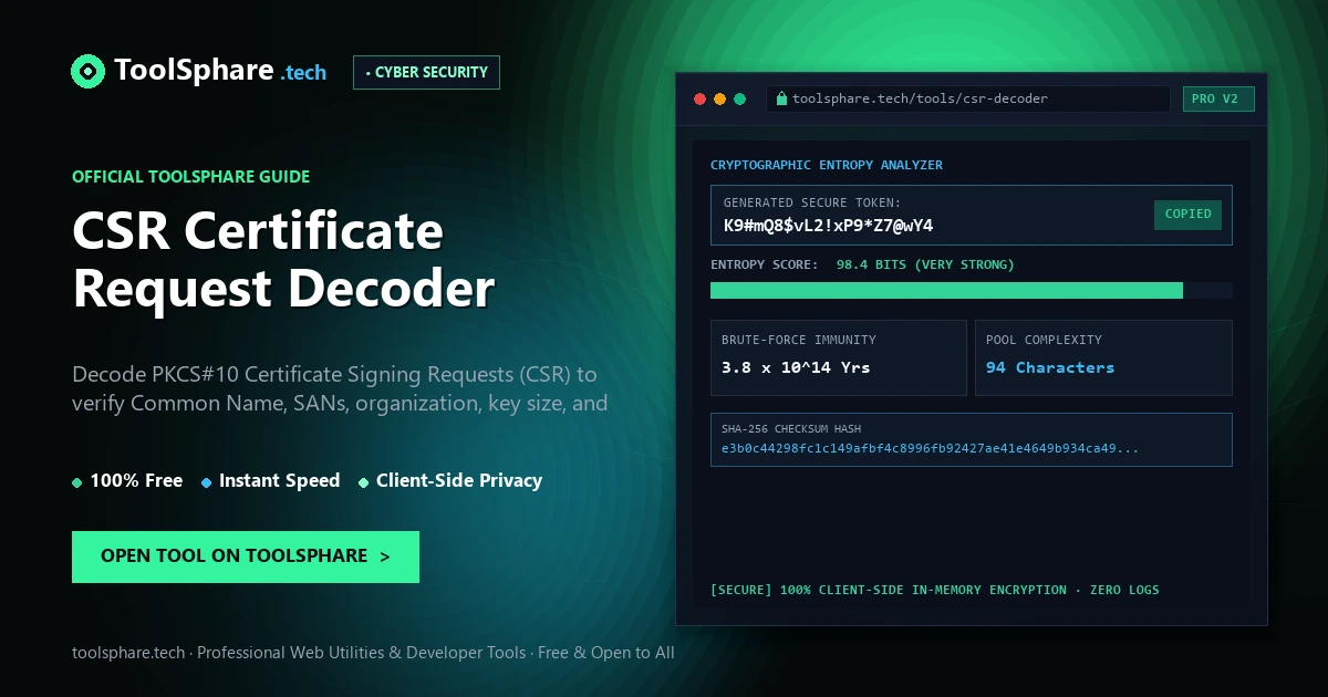 CSR Certificate Request Decoder: free online guide