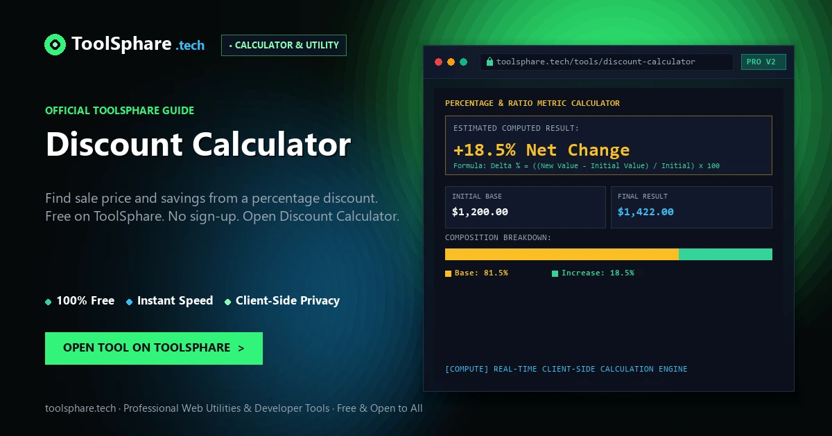 Discount Calculator: free online guide