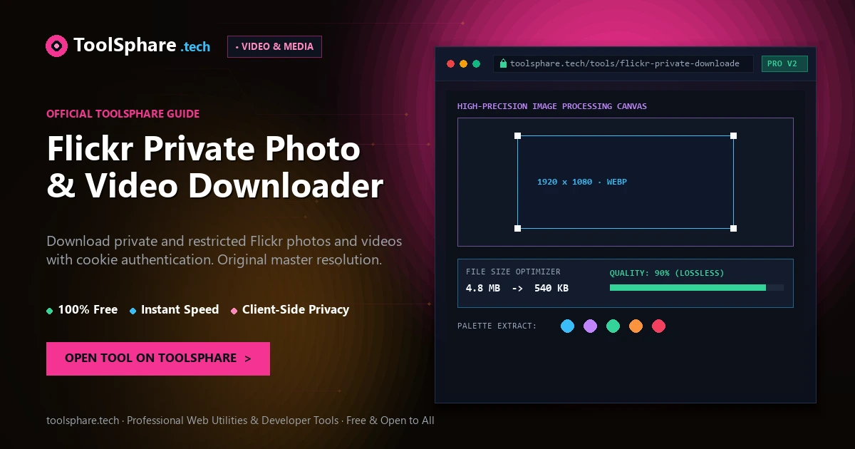Flickr Private Photo & Video Downloader: free online guide