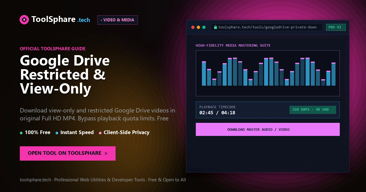 Google Drive Restricted & View-Only Downloader: free online guide