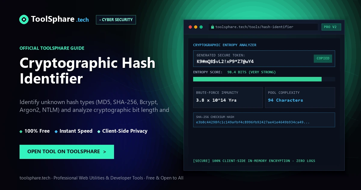 Cryptographic Hash Identifier: free online guide