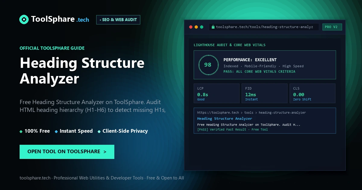 Heading Structure Analyzer: free online guide