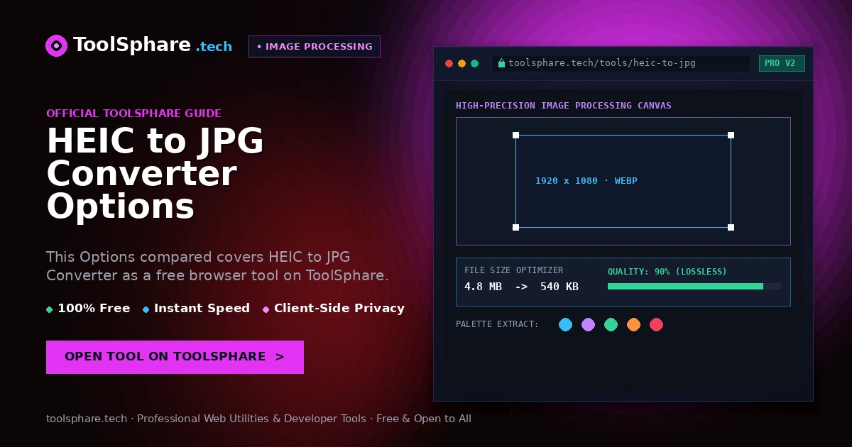 HEIC to JPG Converter Options Compared: Free Online vs Desktop vs Paid