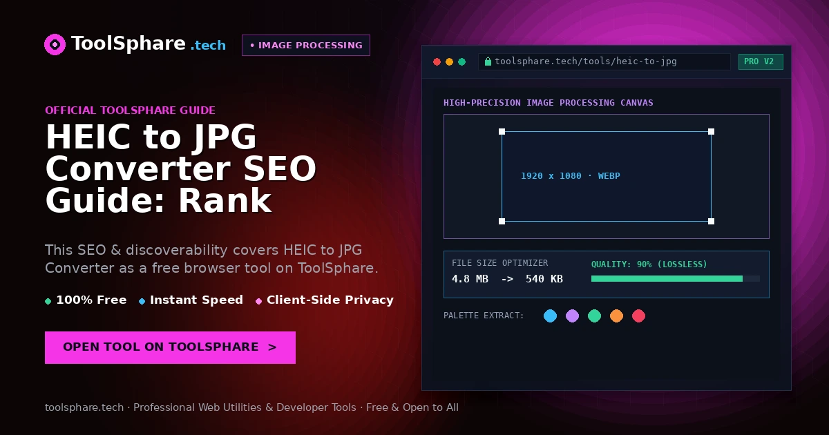 HEIC to JPG Converter SEO Guide: Rank Long-Tail Queries With ToolSphare Content