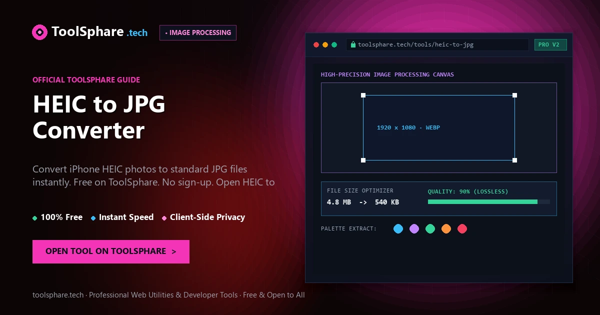 HEIC to JPG Converter: free online guide - ToolSphare Guide