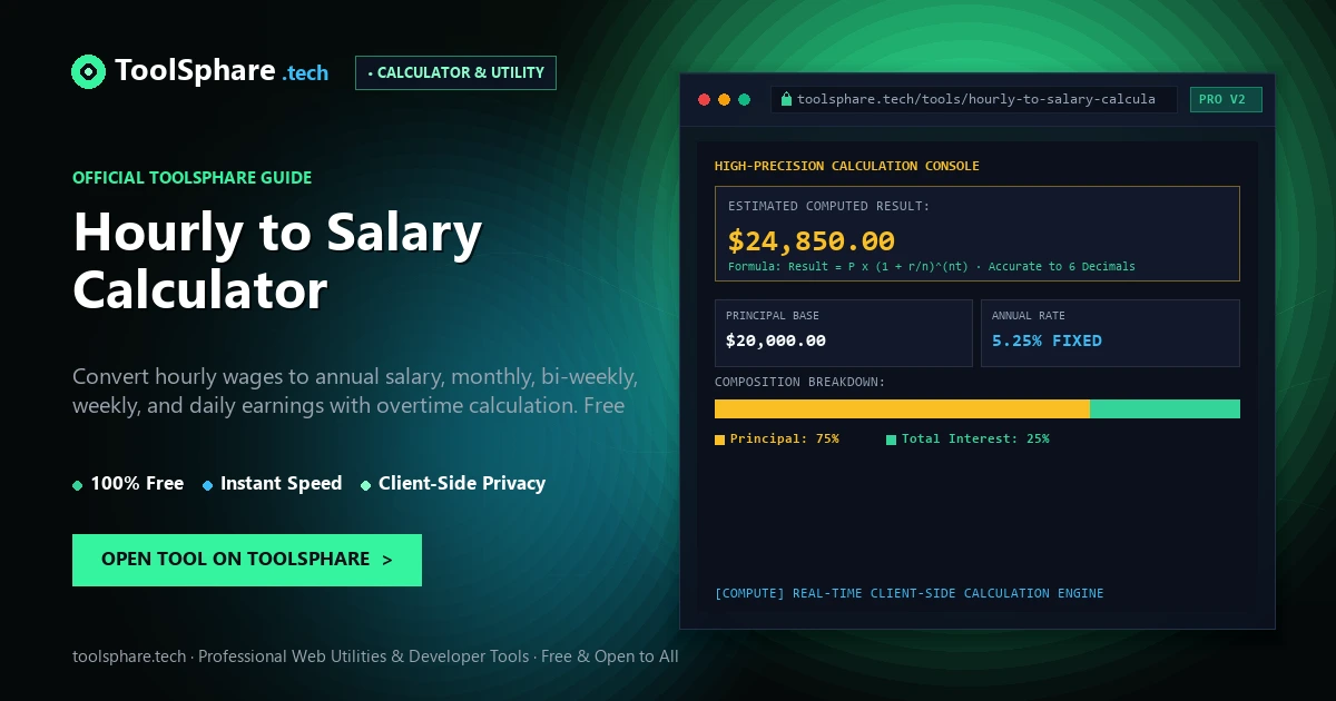 Hourly to Salary Calculator: free online guide