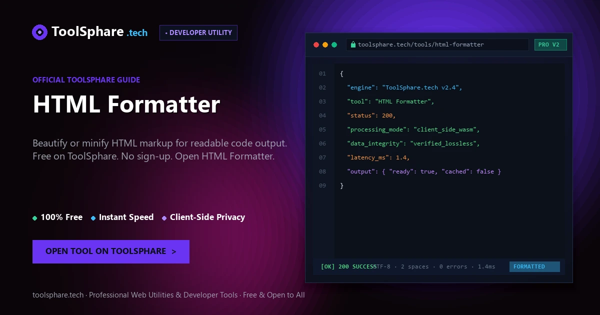 HTML Formatter: free online guide