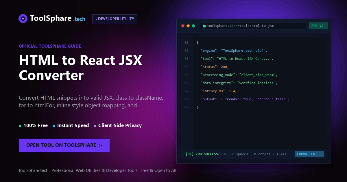 HTML to React JSX Converter: free online guide