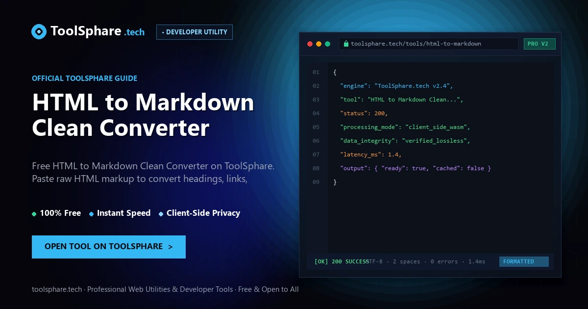 HTML to Markdown Clean Converter: free online guide