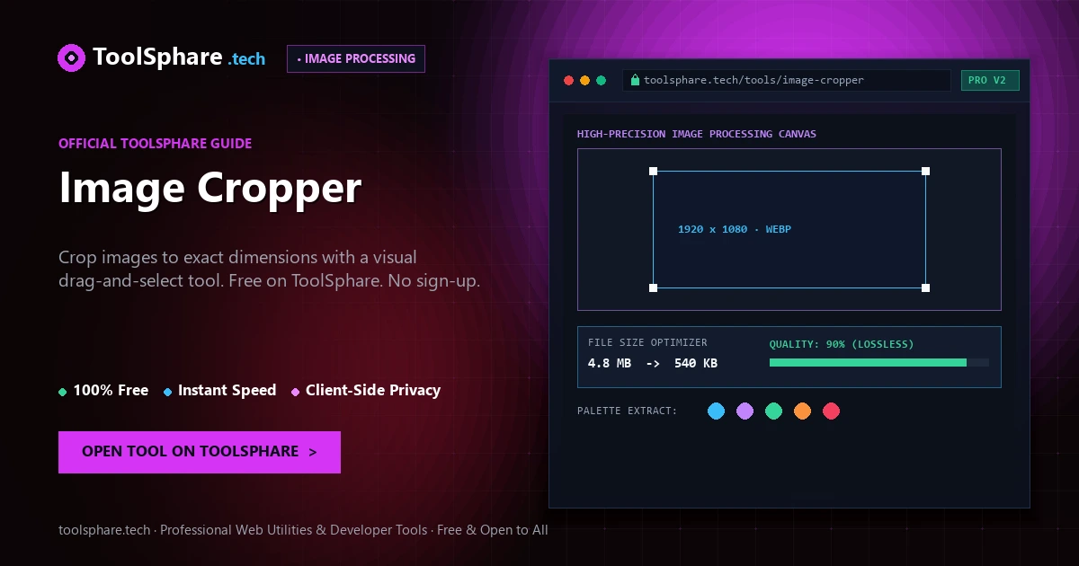 Image Cropper: free online guide