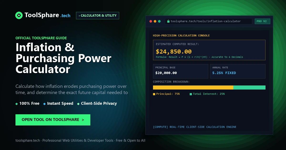 Inflation & Purchasing Power Calculator: free online guide