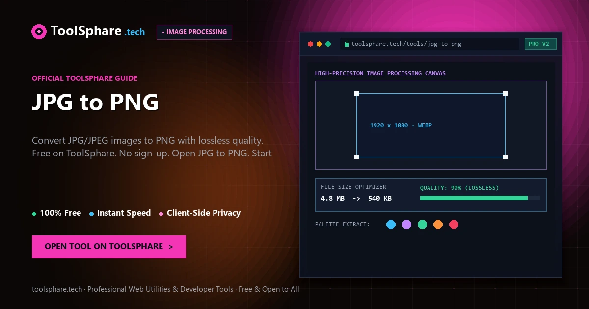 JPG to PNG: free online guide - ToolSphare Guide