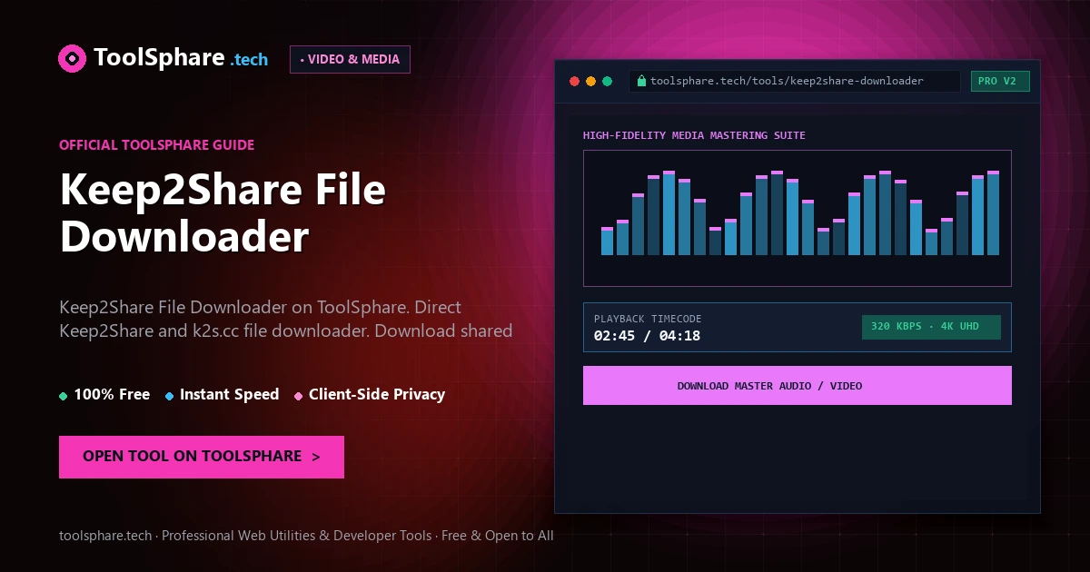 Keep2Share File Downloader: free online guide