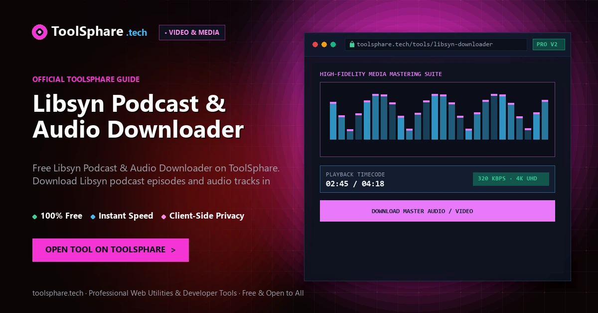 Libsyn Podcast & Audio Downloader: free online guide