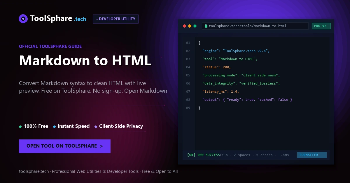 Markdown to HTML: free online guide