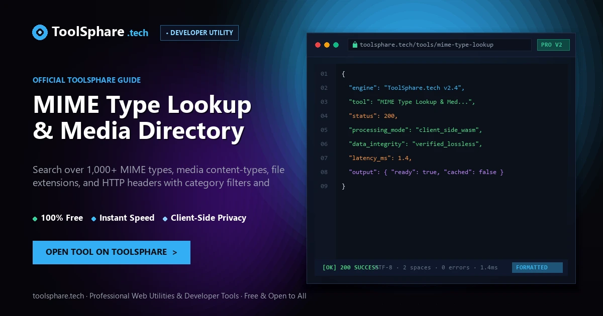 MIME Type Lookup & Media Directory: free online guide