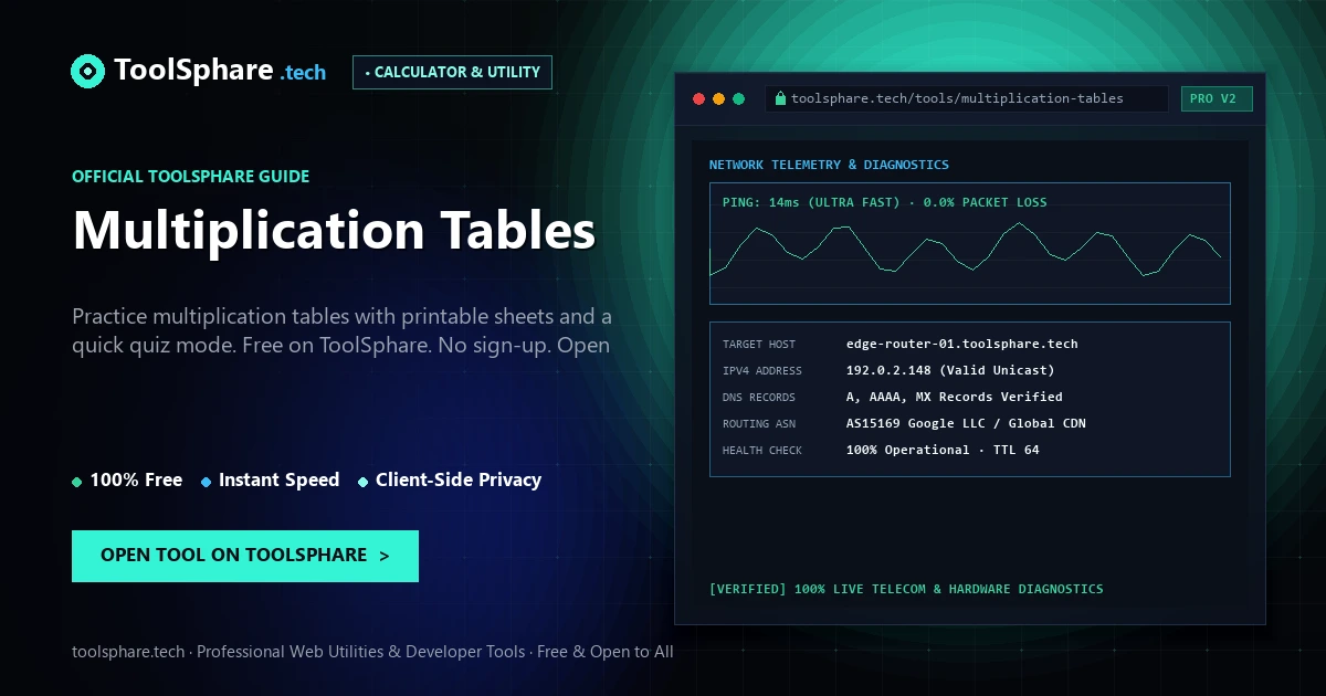 Multiplication Tables: free online guide - ToolSphare Guide