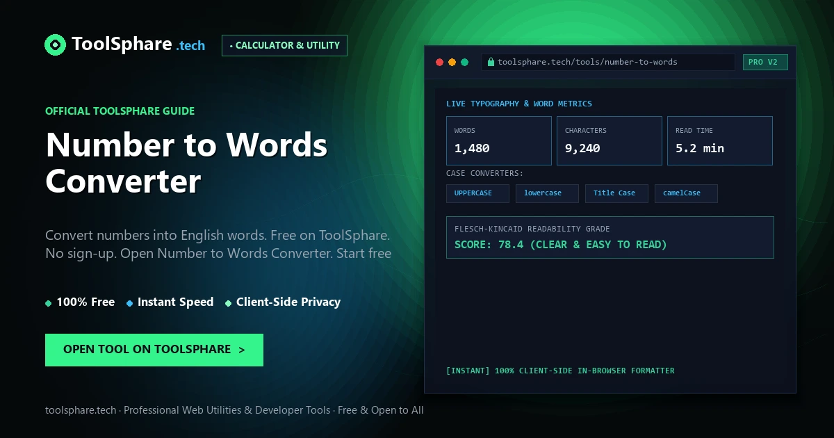 Number to Words Converter: free online guide - ToolSphare Guide
