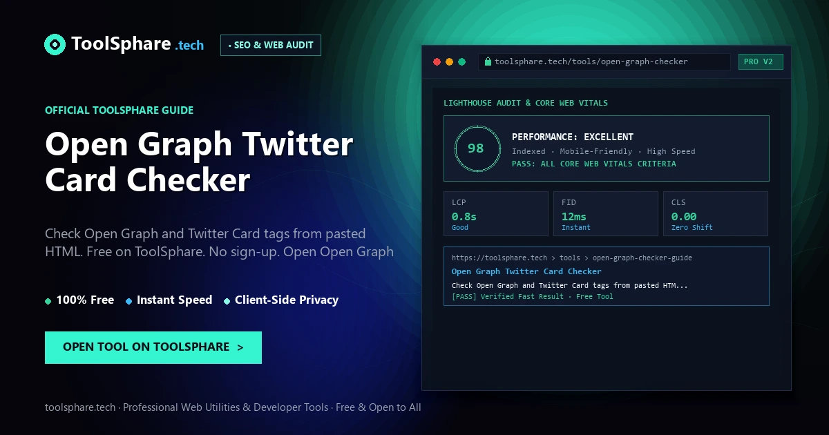 Open Graph Twitter Card Checker: free online guide