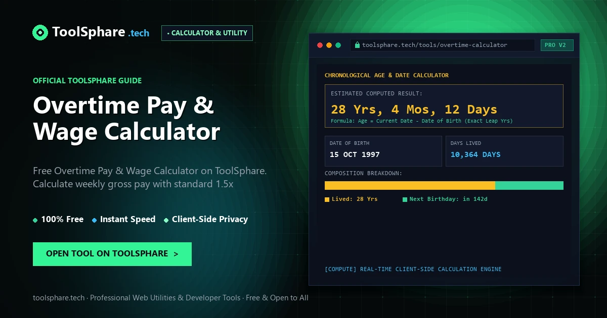 Overtime Pay & Wage Calculator: free online guide