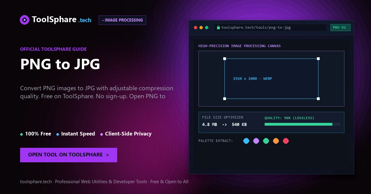 PNG to JPG: free online guide - ToolSphare Guide