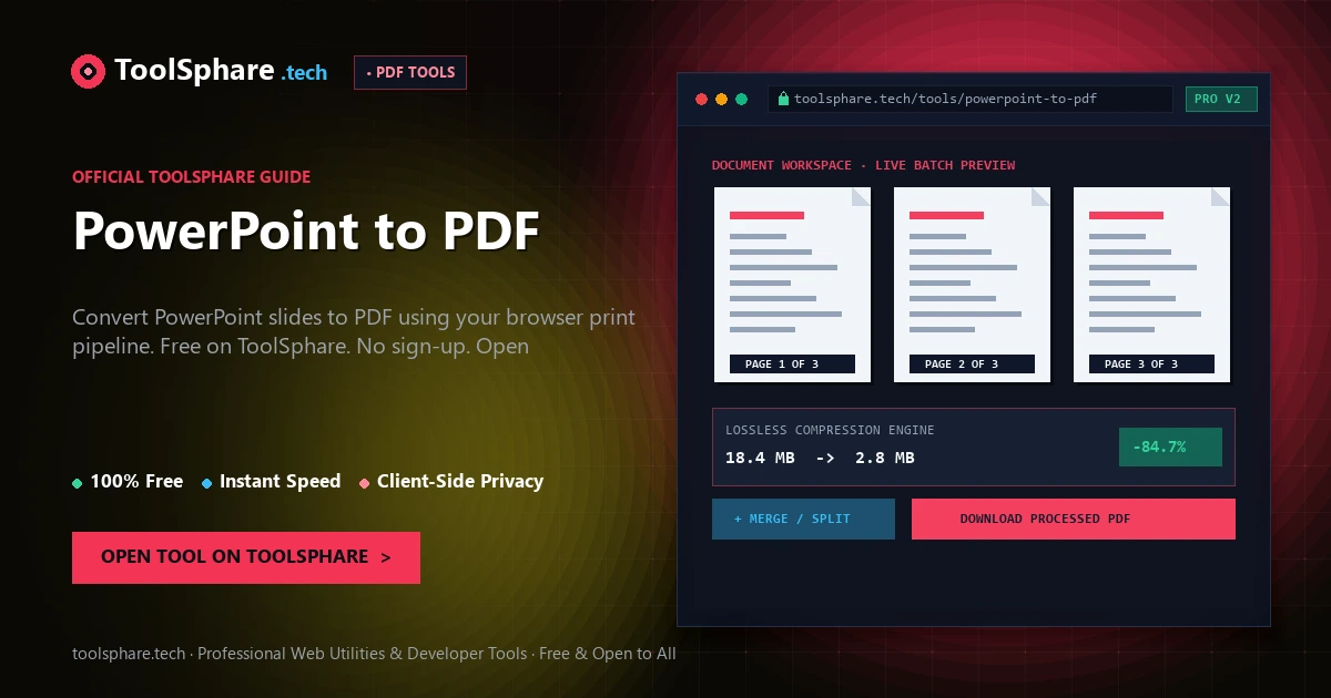 PowerPoint to PDF: free online guide