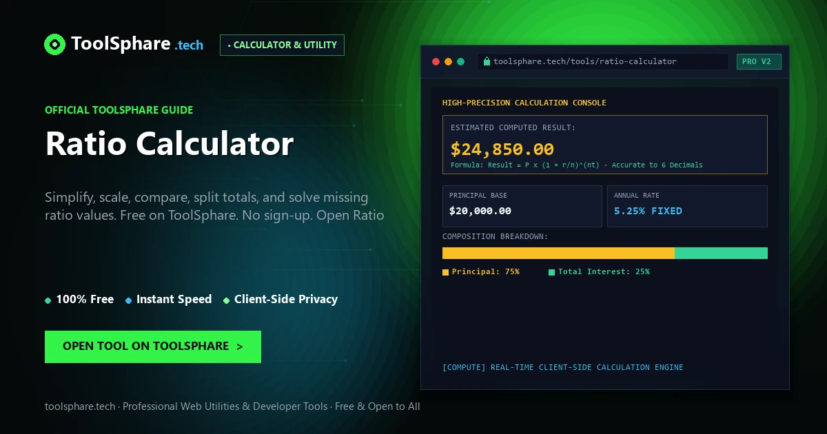 Ratio Calculator: free online guide - ToolSphare Guide