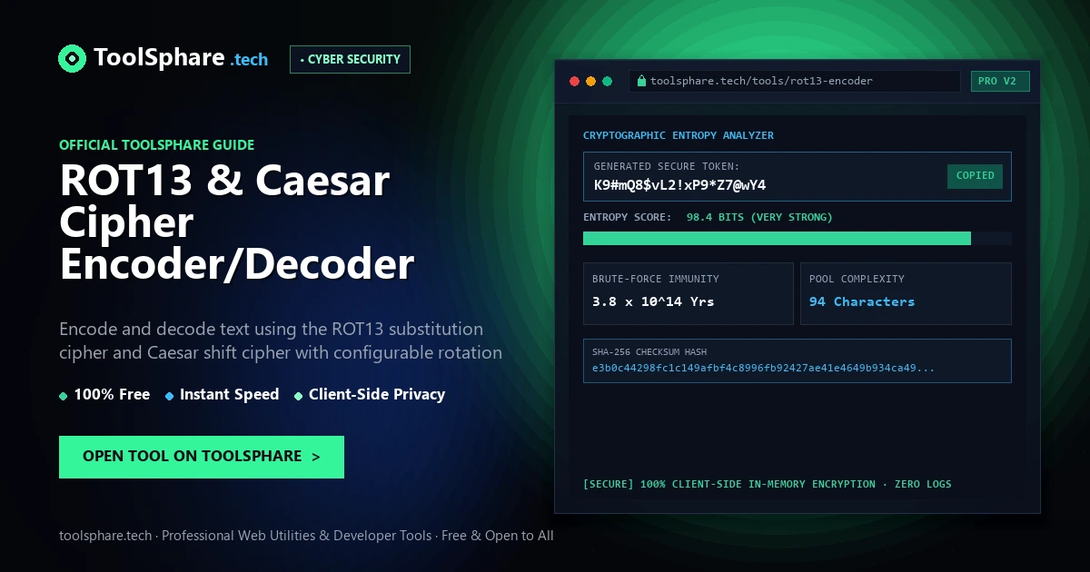 ROT13 & Caesar Cipher Encoder/Decoder: free online guide