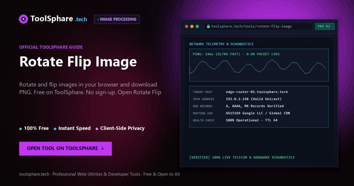 Rotate Flip Image: free online guide