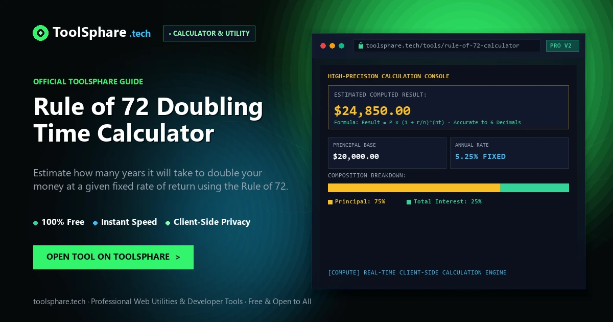 Rule of 72 Doubling Time Calculator: free online guide