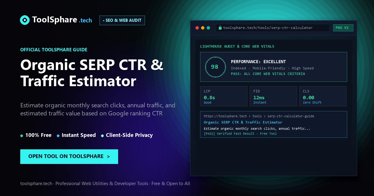 Organic SERP CTR & Traffic Estimator: free online guide