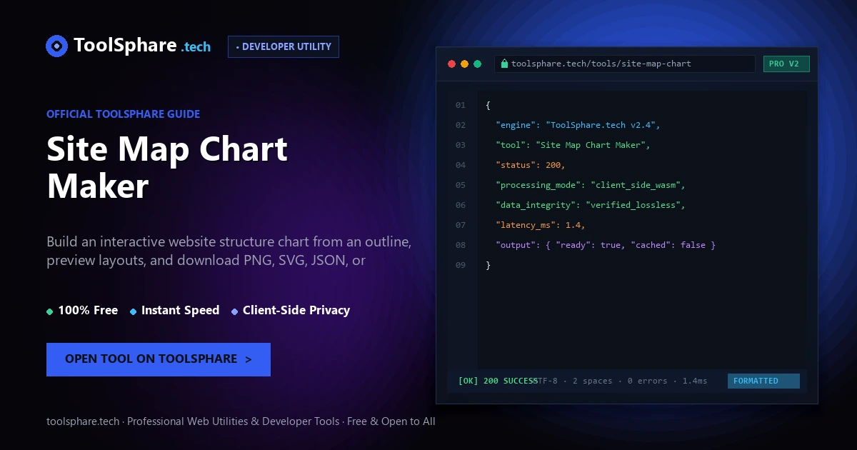 Site Map Chart Maker: free online guide