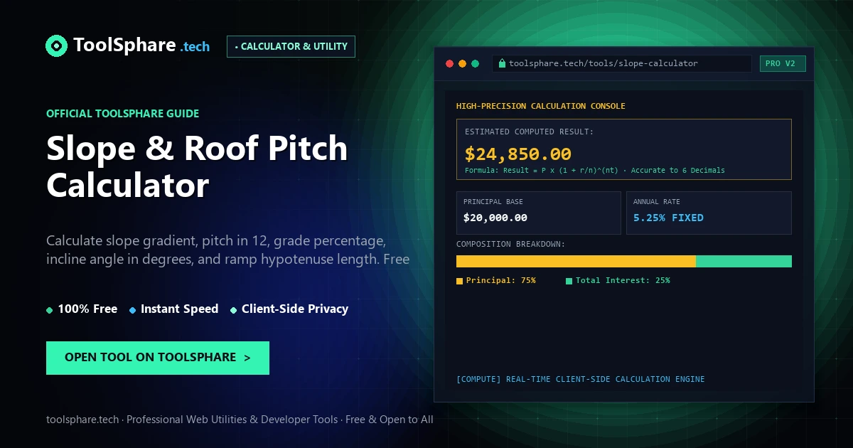 Slope & Roof Pitch Calculator: free online guide