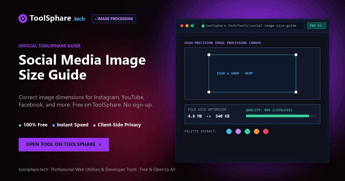 Social Media Image Size Guide: free online guide