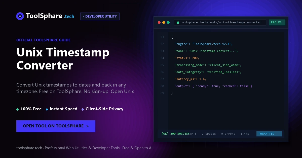 Unix Timestamp Converter: free online guide