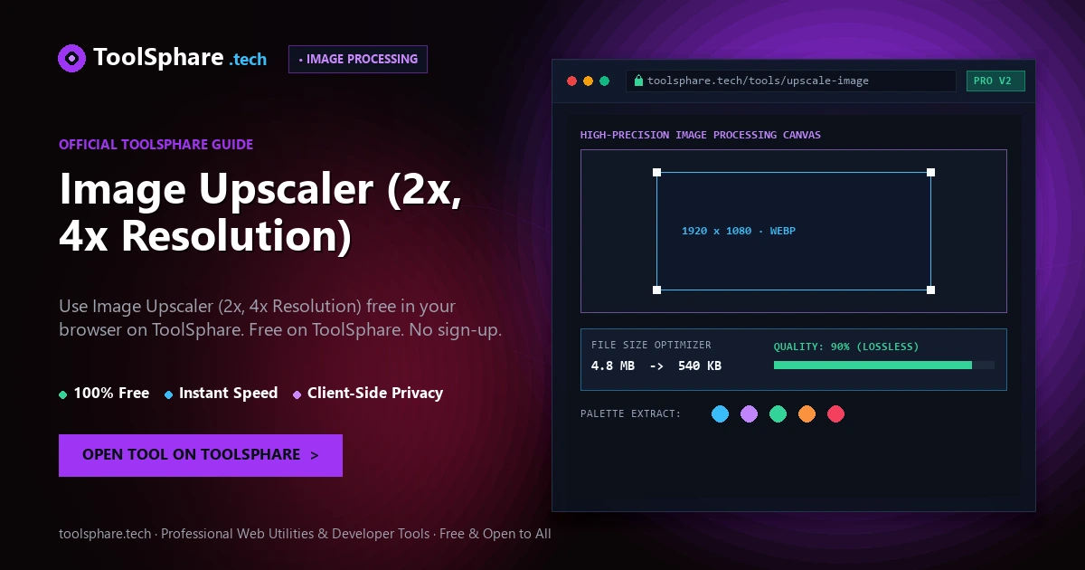 Image Upscaler (2x, 4x Resolution): free online guide