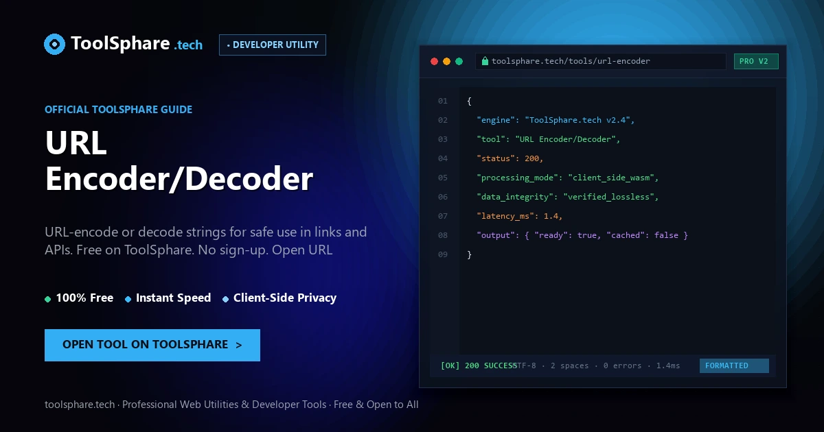 URL Encoder/Decoder: free online guide