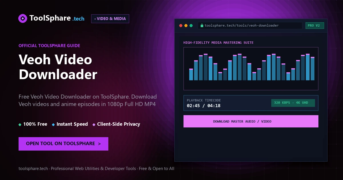 Veoh Video Downloader: free online guide - ToolSphare Guide