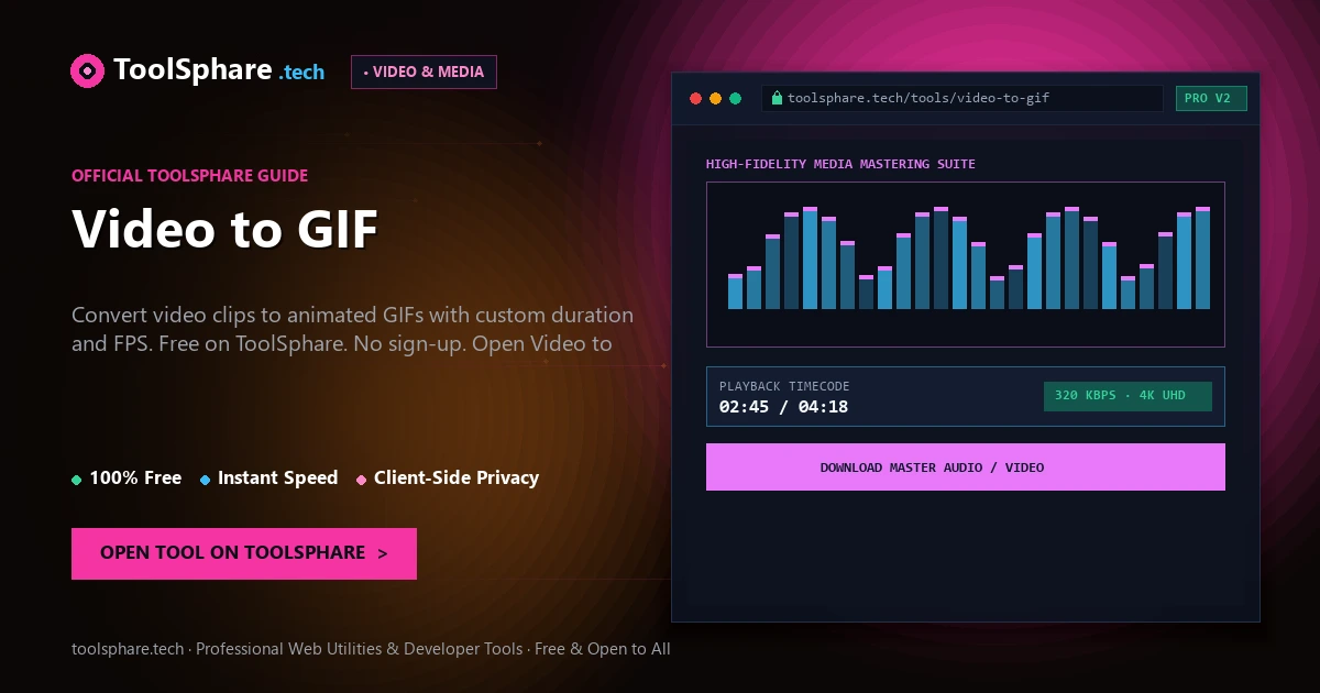 Video to GIF: free online guide - ToolSphare Guide