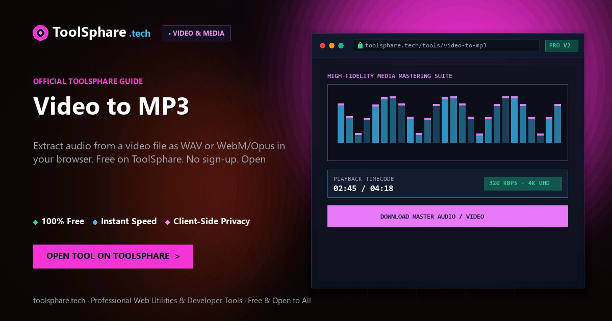 Video to MP3: free online guide