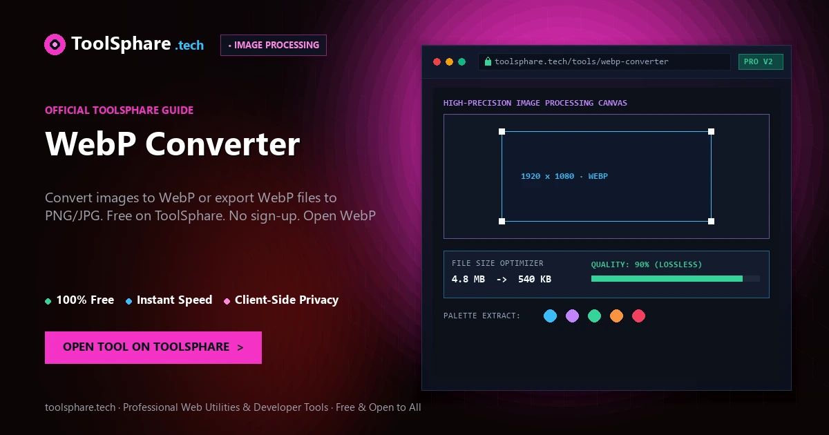 WebP Converter: free online guide - ToolSphare Guide